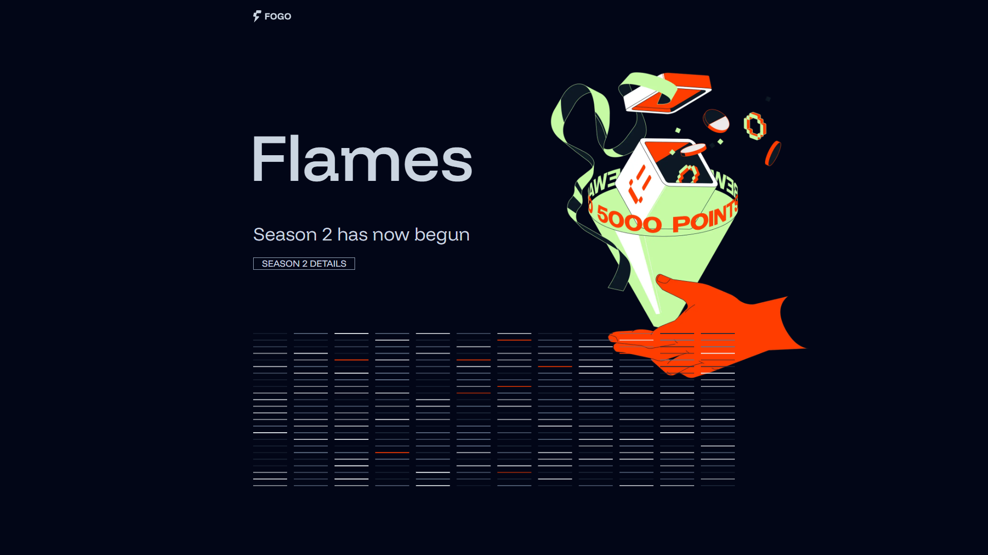 Fogo Flames cover